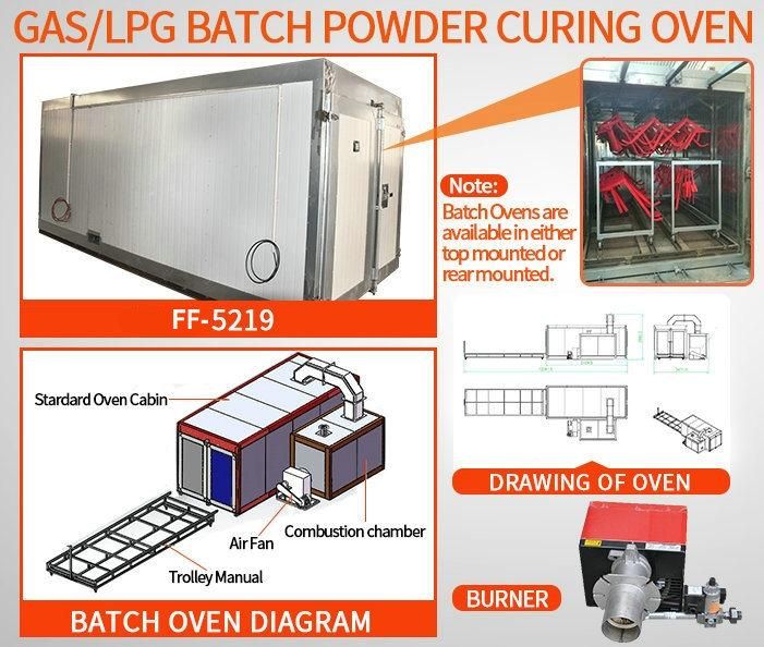 Gas Powerd Powder Coating Cure Oven with Two Doors