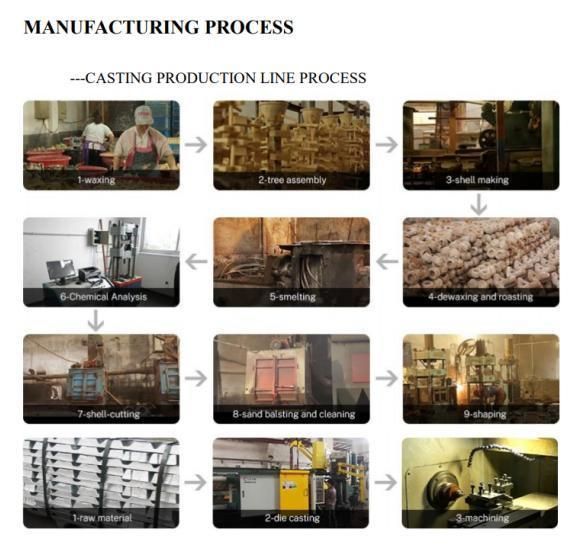 CNC Machining High Precision Aluminium Cutting Machined Parts