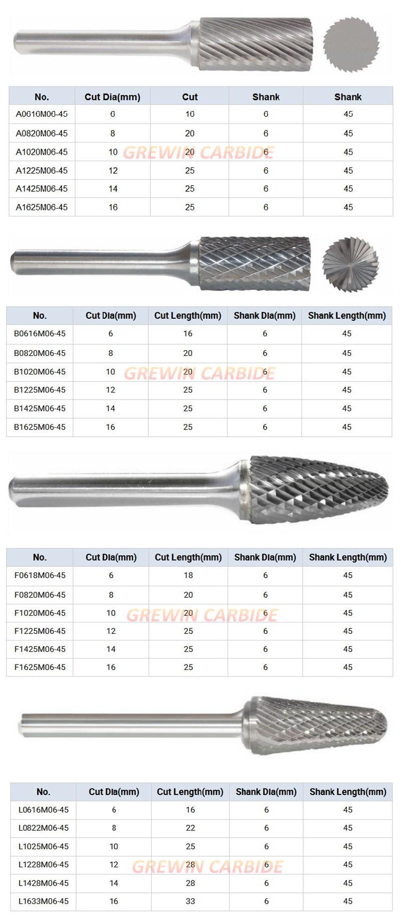Gw Carbide-Tungsten Carbide Rotary Burrs with Double Cut