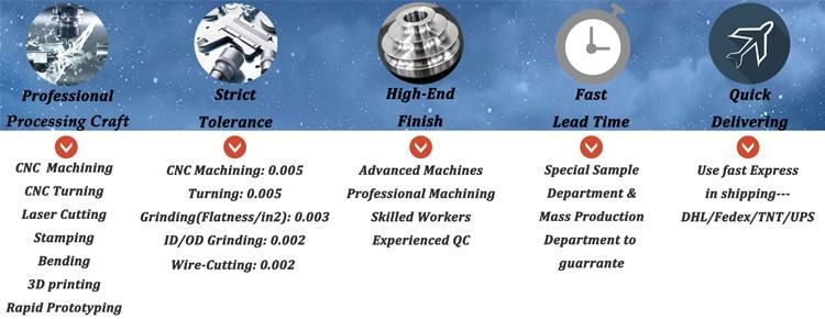 Customized Aluminum Brass Machine Parts CNC Turning Parts Lathe Processing Machined Parts Metal Parts
