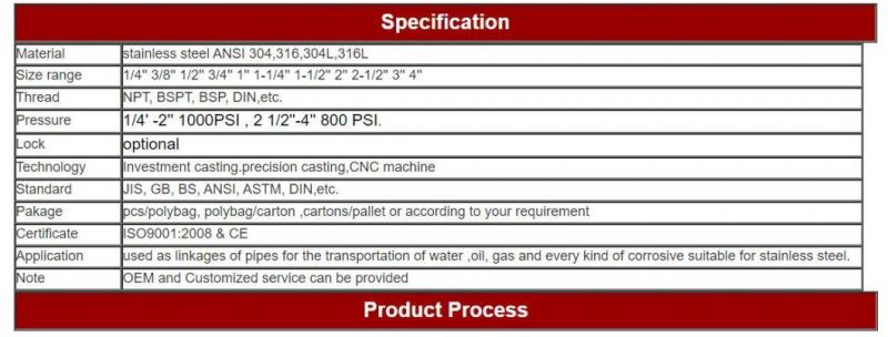 China Hot Sale Professional Manufacturer Plastic Small PVC Blue Ball Valve