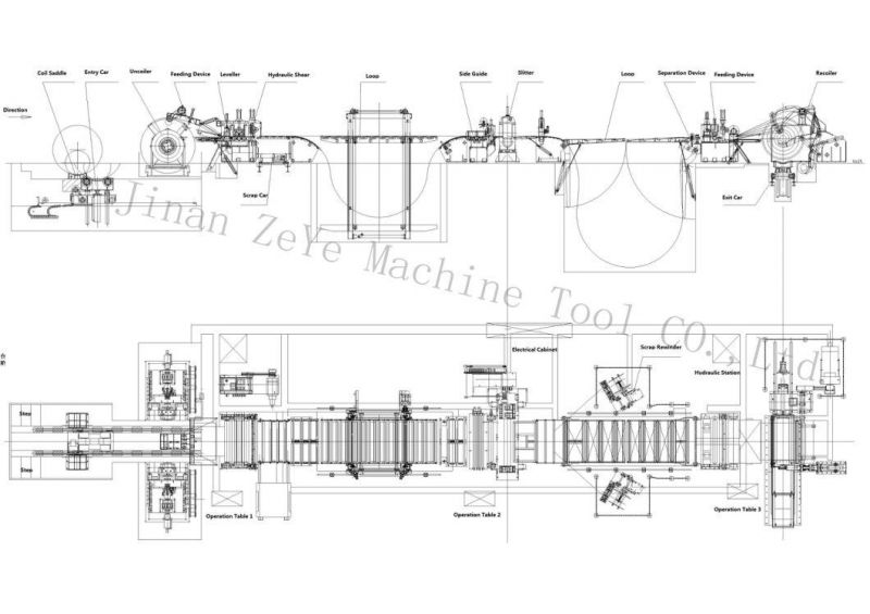 High Precision Cutting Factory Zeye Plate Shear Slitting Line