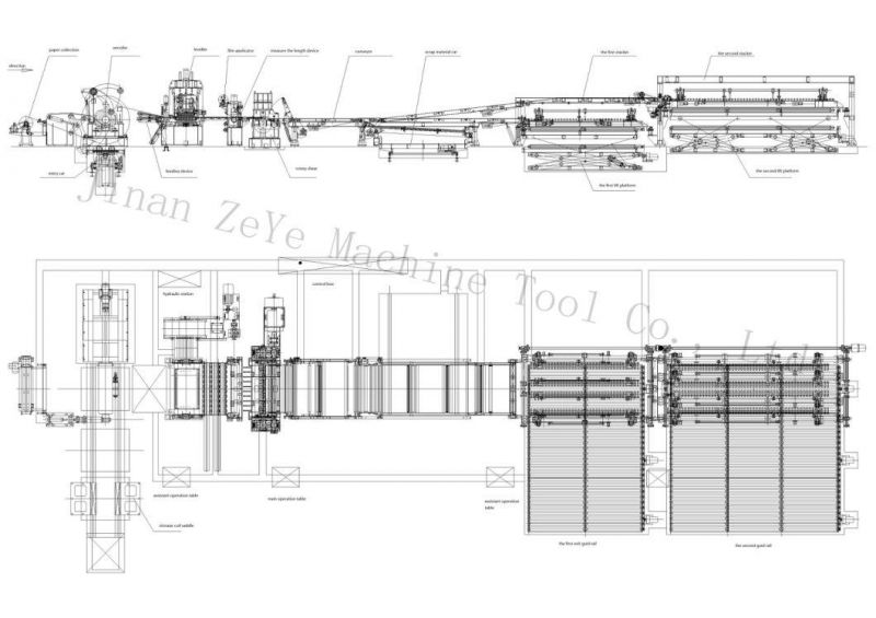 Top Manufacturer Cutter Shear Cut to Length Line in China