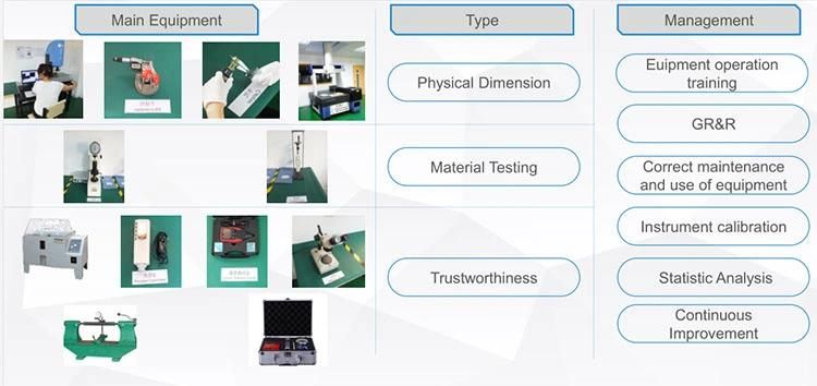 China Factory Price Precision CNC Turning Machining/Machinery Steel Part