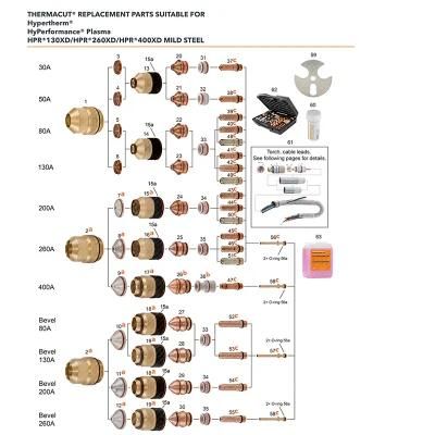 Swirl Ring 220180 30A 60A 220553 50A 220179 80A 130A Hpr260A Plasma Cutting Machine