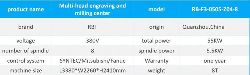 Rbt CNC Machine for Metal Surface Milling Engraving and Peeling