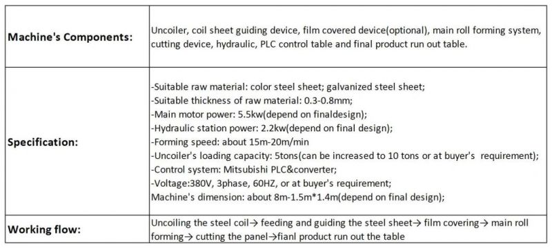 Low Price China Factory Floor Decking Cold Roll Forming Machine