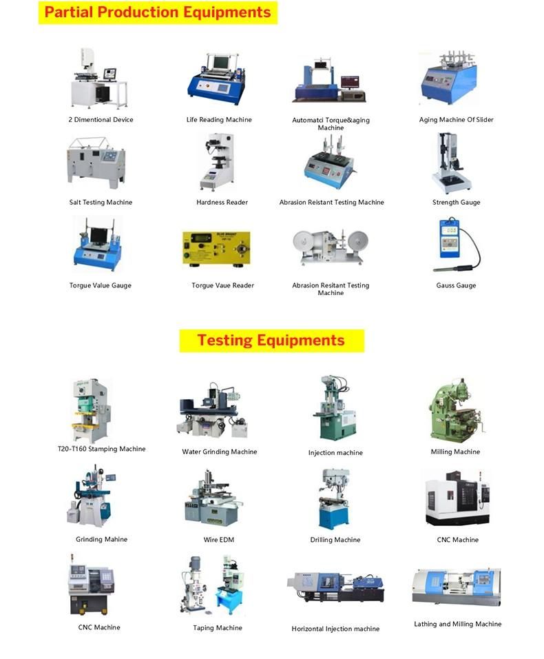 Customized 180 Degree Digital Camera Hinge/Camera Hardware /Axis