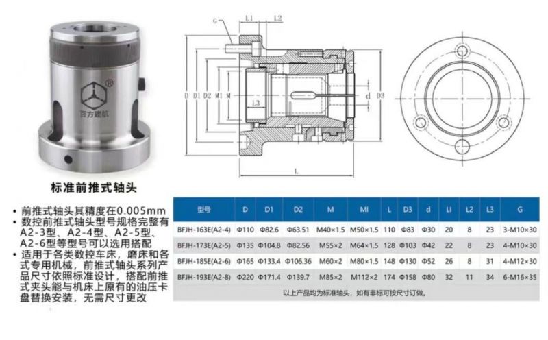 Used for CNC Lathe Servo Turret Machine 5c Collet Chuck Fixture for 5c Collets