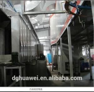 Automobile Tail Pipe Spraying Line