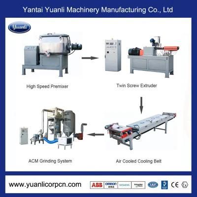 Yuanli Powder Coating Machine Production Line