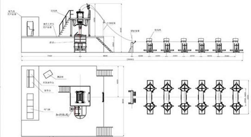 Copper Rod Continuous Casting and Rolling Cable Making Machinery