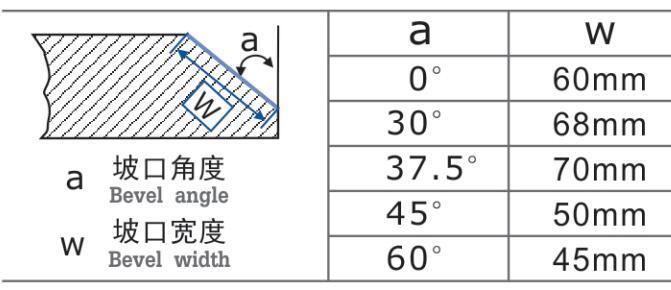 Gmm-80r Metal Plate Beveling Machine for Steel Structure