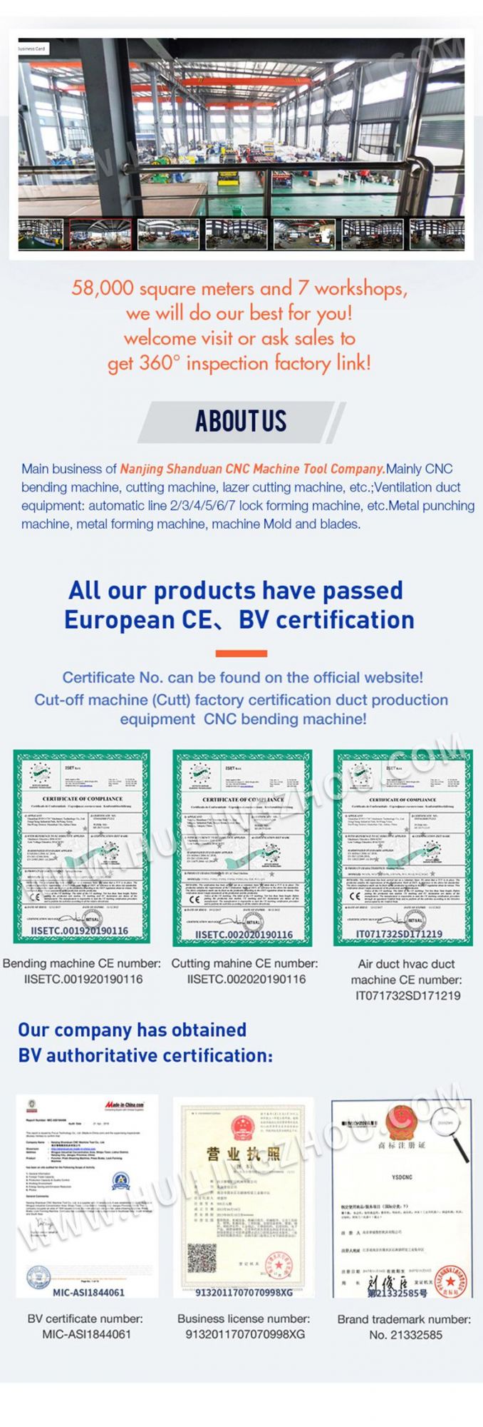 Ysdcnc-1250mm Duct Manufacturing Machines Line 3