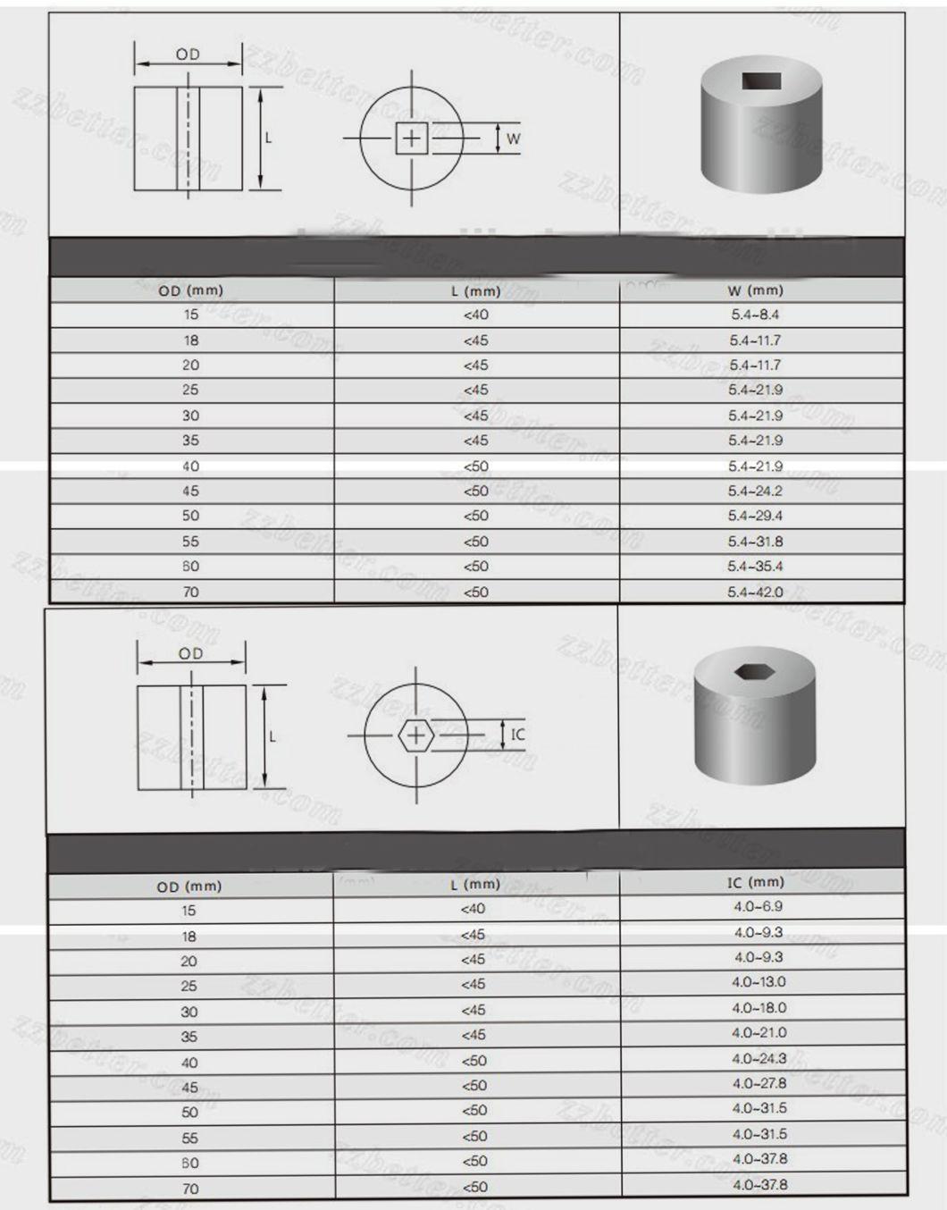 Tungsten Carbide Die for Fastener Industry