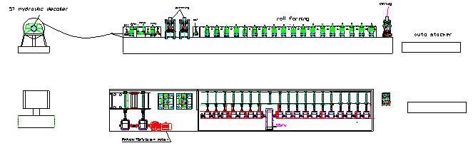 Two Waves Guard Rail Roll Forming Machine