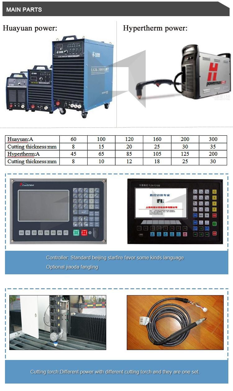 1530 2060 1325 Heavy Type Plasma Cutter Cut 63A 100A 120A 160A 200A Steel Sheet Metal CNC Table Plazma Plasma Cutting Machine with Drilling