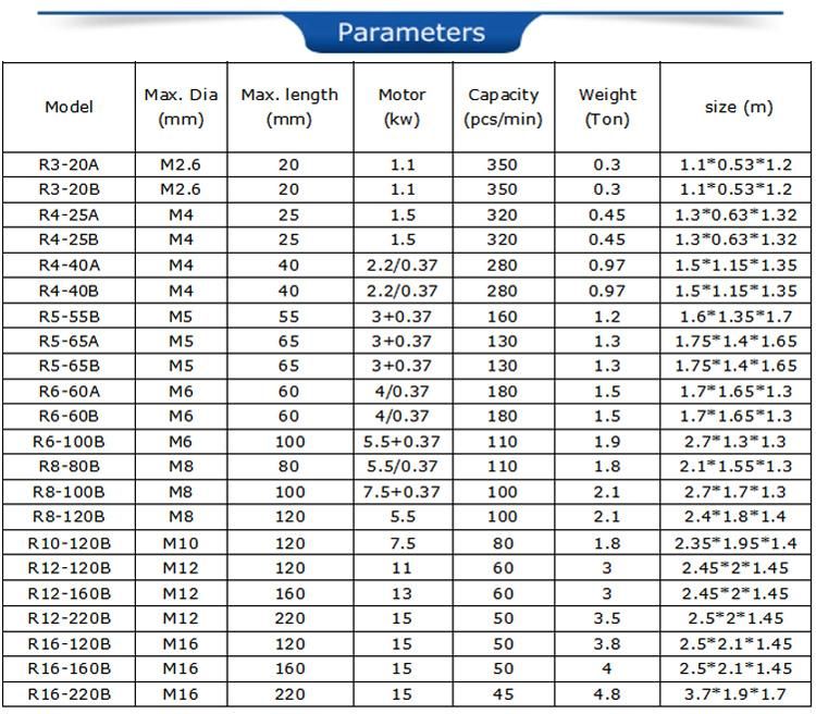 1 Die2 Blow Cold Forging Screw Machine Automatic Price (Multi Station Available)