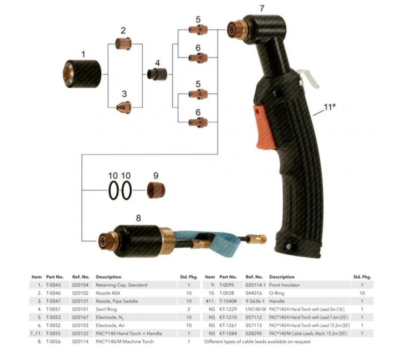 Plasma Cutting Consumables, , Handheld Cutting Max40 Max42 CNC Cuttingelectrode Nozzle Shield 020350 020395 120602