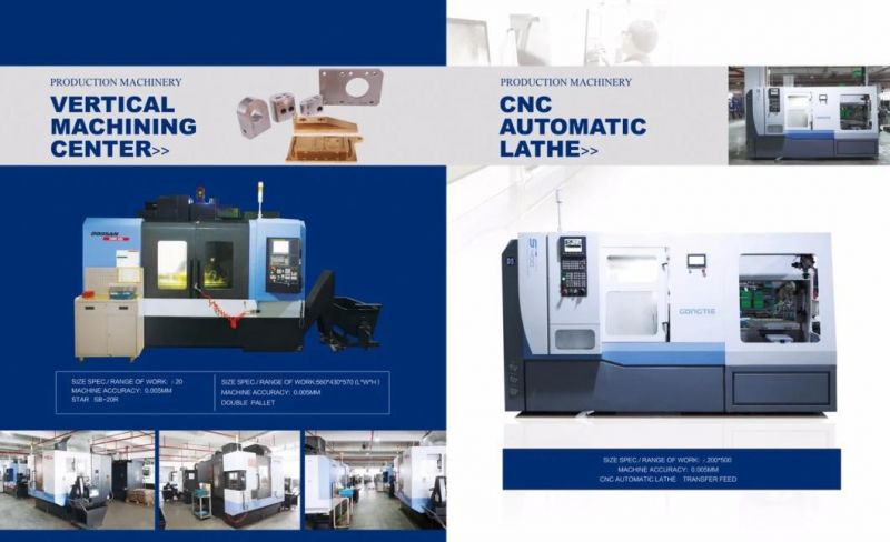 High Precision CNC Milling and CNC Machining Metal Parts
