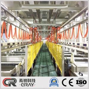 Nickel Plating Production Line