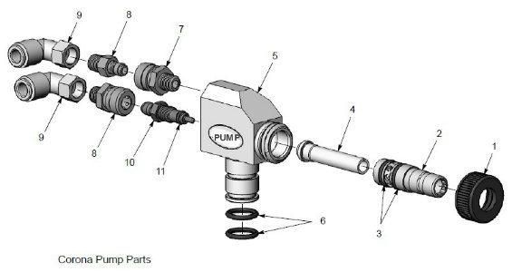 Encore Powder Pump/ Injector for Electrostatic Sprayguns