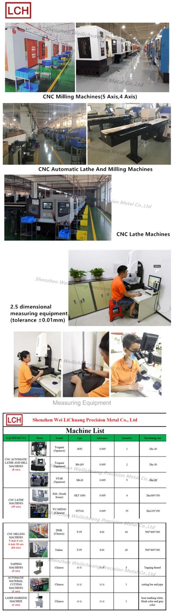 CNC Lathe Machining Turned Lathe Parts for E Cig