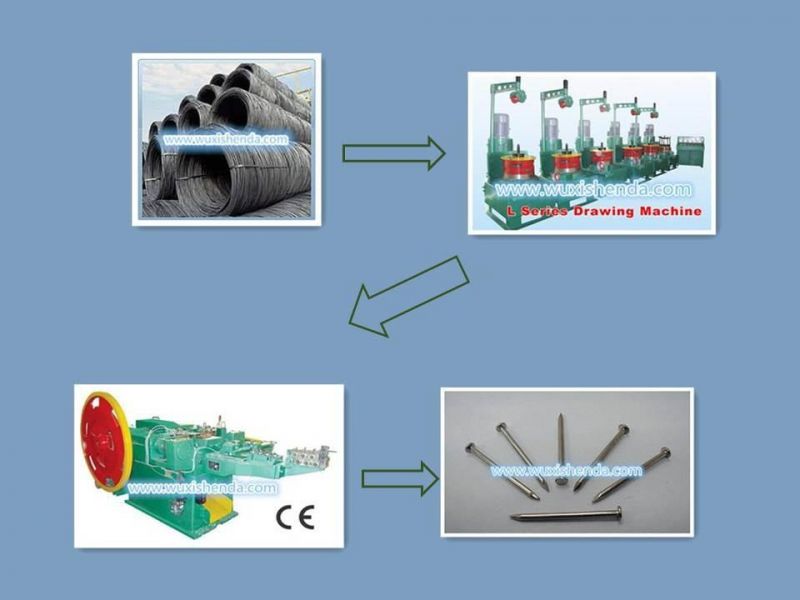 Automatic High-Speed Coil Nail Machine