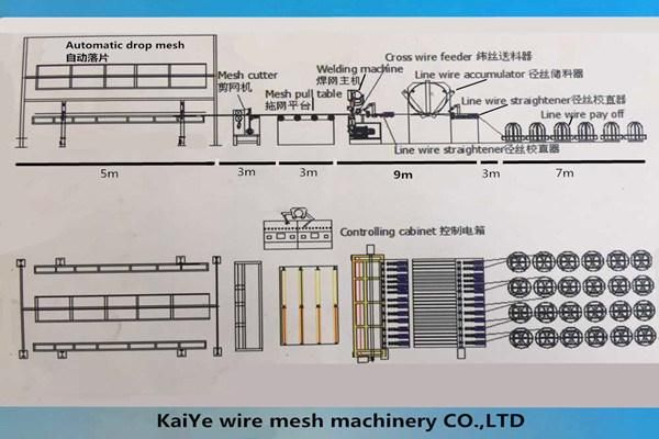 High Quality CNC Barbed Wire Making Machine for Sale