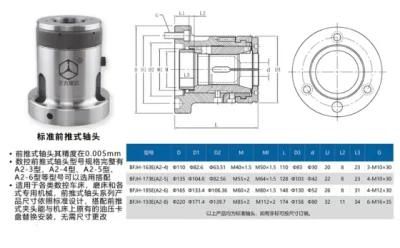 High Precision Front Push Spring Steel Shaft Head Clamping Collets Chuck