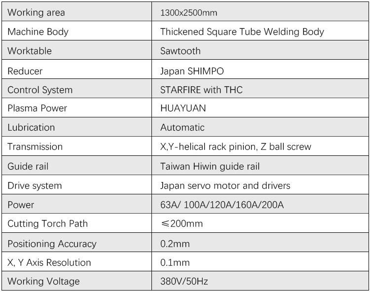 CNC Table Metal Alloy, Carbon Steel, Copper Cut 1530 1325 Automatic Flame Cutting Machine Plasma Cutter CNC Plasma