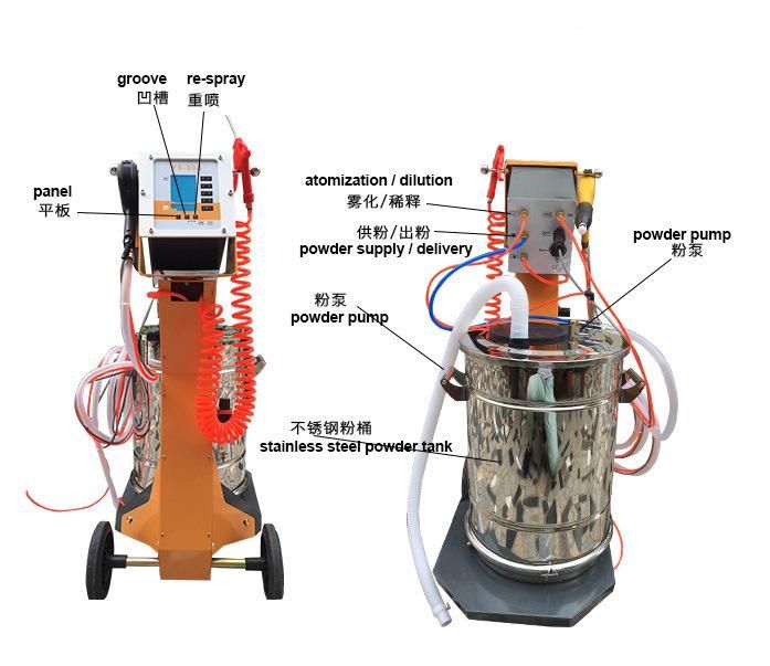 Industrial Electrostatic Powder Coating Machine Spray Gun