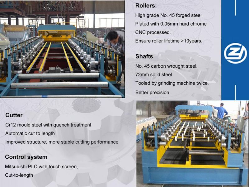 Cold Storage Panel Metal Line Roll Forming Machine