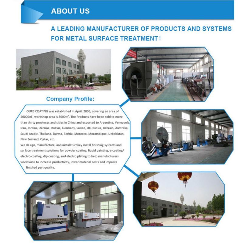 Complete Powder Coating Line with Manual/Automatic Powder Coating Machine