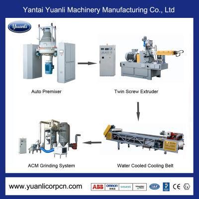 Yuanli Hot Sale Electrostatic Powder Coating Machine