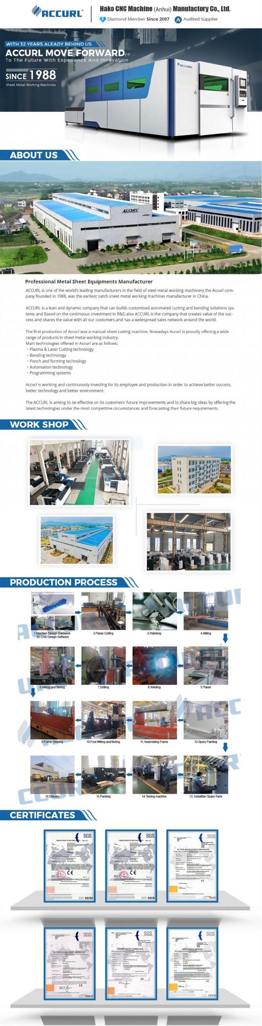 Hydro Horizontal 200t 4 Column Hydrostatic Press Machinery for Stamping Rubber