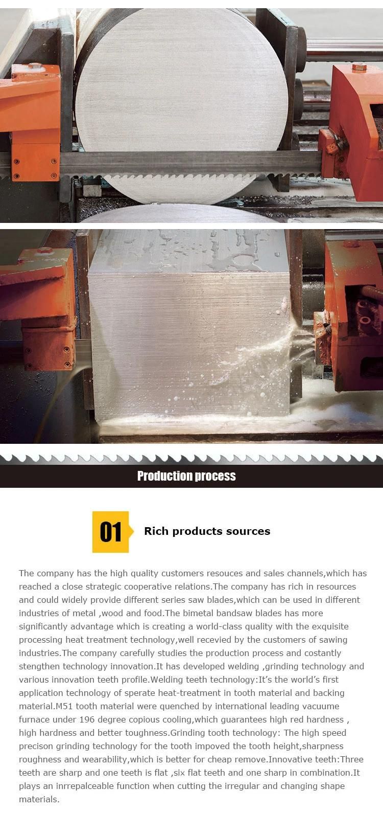 High Performance Saw Blades for The Sawing Machines