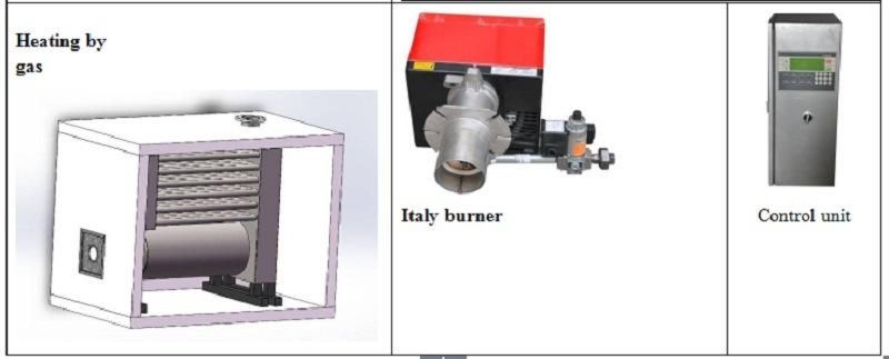 Gas Diesel Heating Powder Curing Oven with Riello Burner