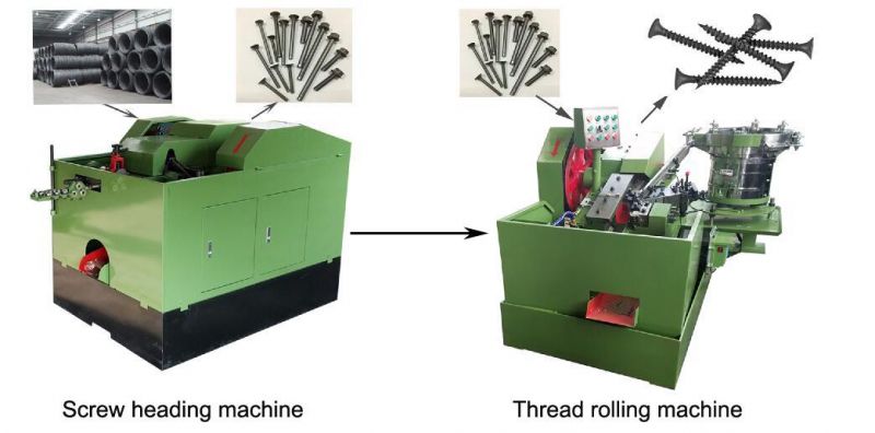 Manufacture of Cold Heading Machine Drywall Screw Making Machine