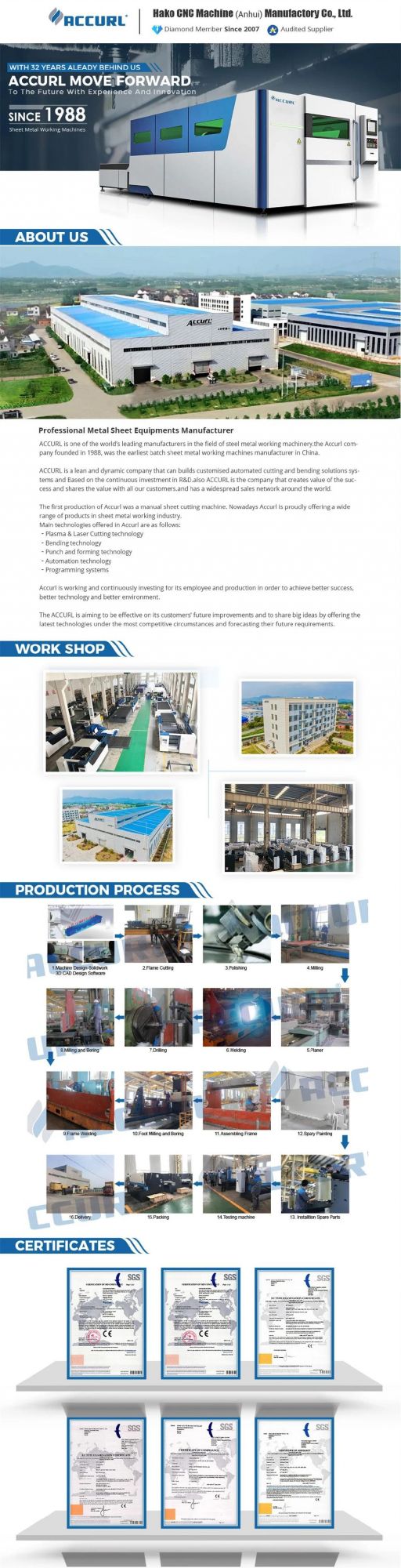 1000 Tons H Frame Hydraulic Press Machine with Fast Speed Compression Moulding of SMC Sheets 1000t H Type Hydraulic Press