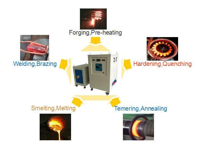 Medium Frequency Induction Bolt Heating Machine with Air Condition