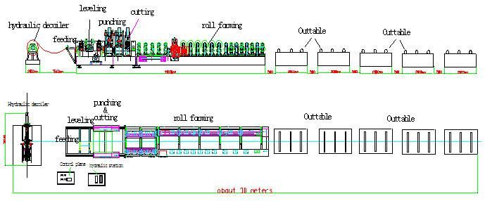C&Z Purlin Interchangeable Forming Machine with Automatically Change The Size