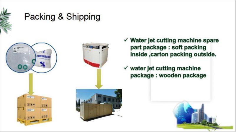 Waterjet Cutting Head Spare Part on/off Valve Repair Kit; 60K