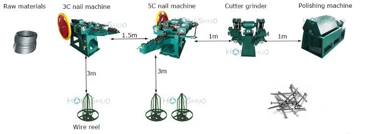 New Generation High Speed Low Carbon Nail Making Machine Manuafacturor in China