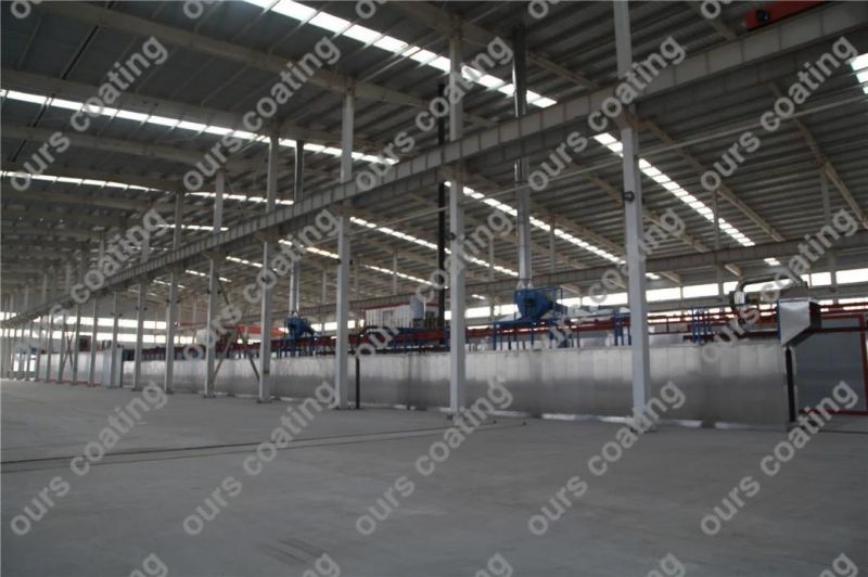 Powder Coating Line/Equipment/Machine for Aluminium Profiles