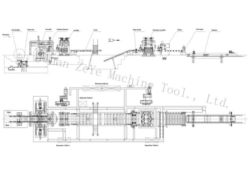 Silicon Steel/Carbon Steel Coil -Double Straighener Machine/ Transverse Shear Line