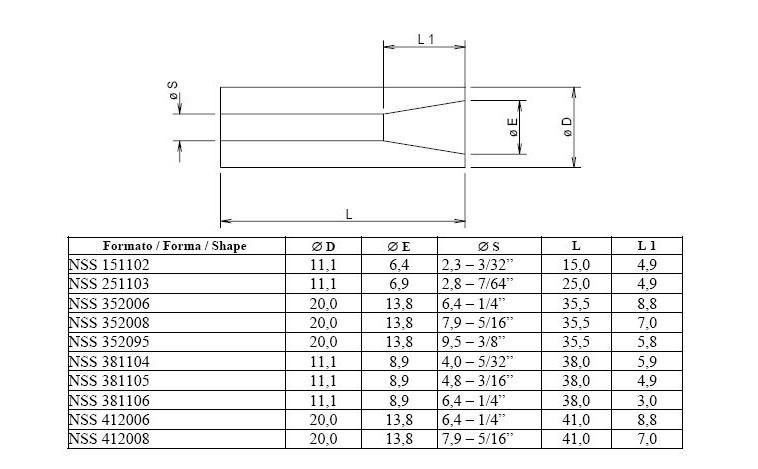 Cemented Carbide Spray Sandblasting Nozzle