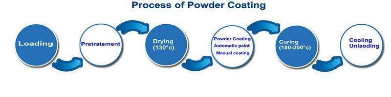 1.5 Lbs Powder Painting Keg