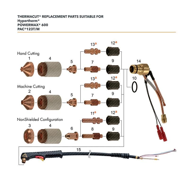 Powermax600 800 Mild Steel CNC Machine Tool Equipment Fixed Cover 120826 120606 120282 Plasma Cutting Electrode Shield Nozzle