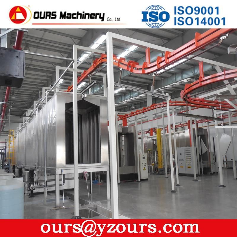 Automatic Powder Coating Line for Metal Sheets